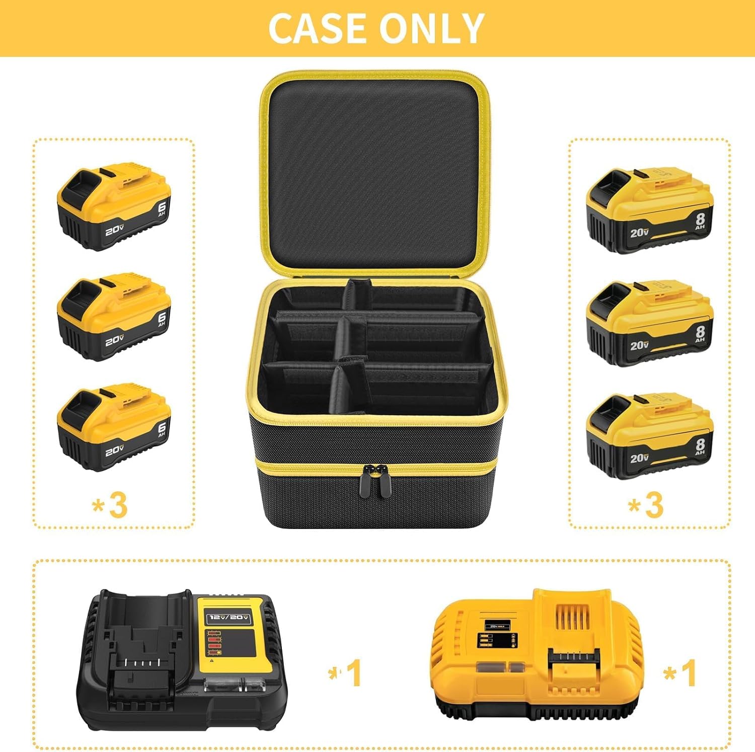 Case Compatible with Makita/for Dewalt Max Lithium-Ion Batteries, Double Layer Storage Tool Bag for Replacement Battery and Charger (Box Only) (Yellow)