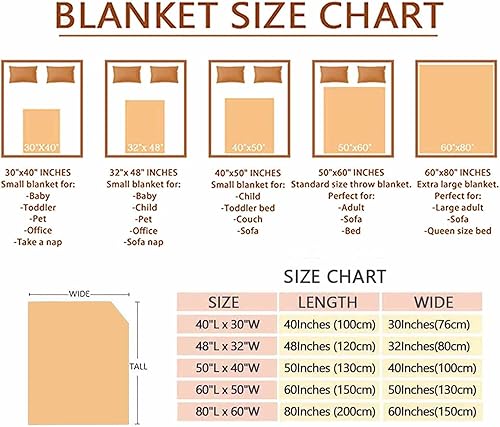 Miniatura 6 de D-Story Manta de unicornio personalizada con foto y nombre para niñas, mantas personalizadas para niños pequeños y adultos, manta personalizada para