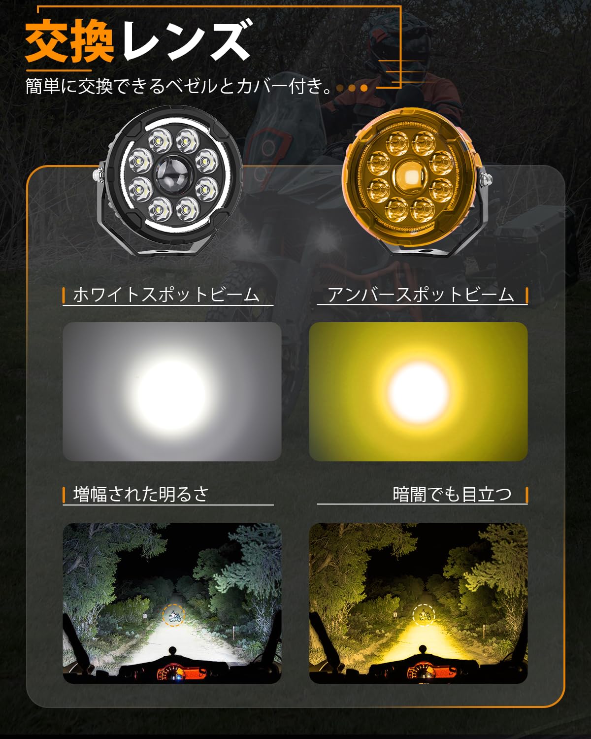 10127 CO LIGHT オートバイ LED ドライビングフォグライト 10127 CO LIGHT オートバイ LED ドライビングフォグライト フォグランプ 白