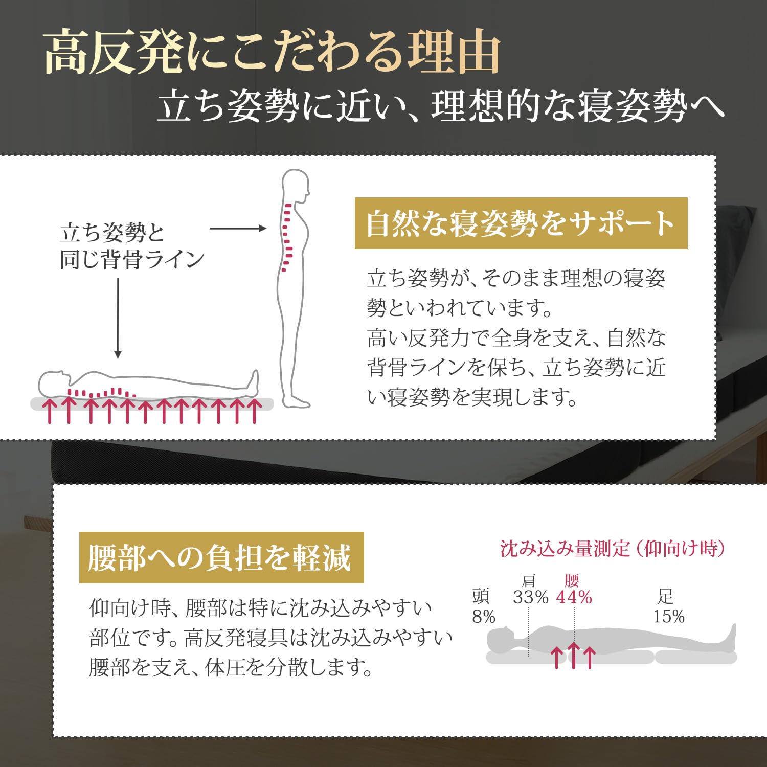 Amazon｜RISE【SLEEPCLOUD】 折り畳みマットレス シングル 厚さ10cm 高
