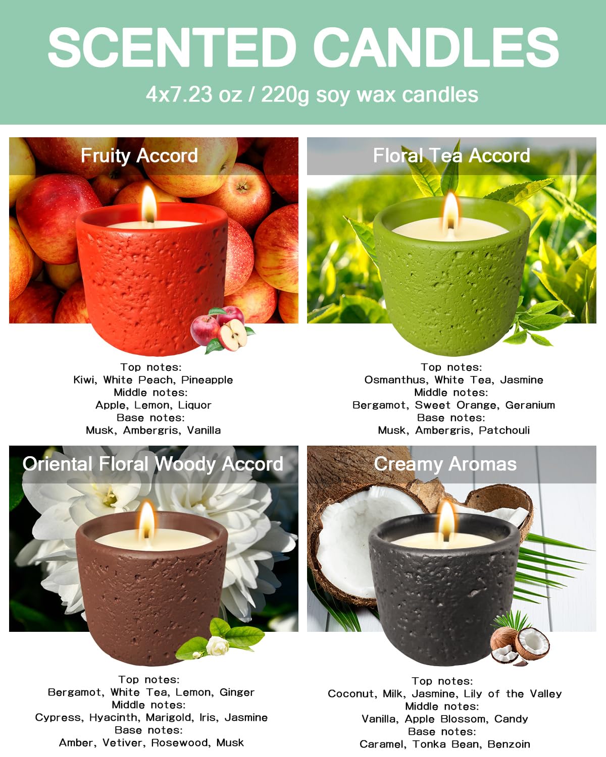 Duftkerzen Set | 4 Set Aromatherapie Kerzen Set | Tragbare Reisekerze | Dekorative Haushaltskerze für Frauen, Mutter, Frau, Freundin | Langlebige Home Duftkerze für Weihnachten, Bad, Yoga