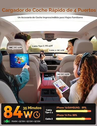 Miniatura 5 de [2026 Ultra-compacto] JOYROOM Cargador retráctil para automóvil de 84 W, cargador USB C para iPhone 16 17, carga rápida, accesorios de automóvil,