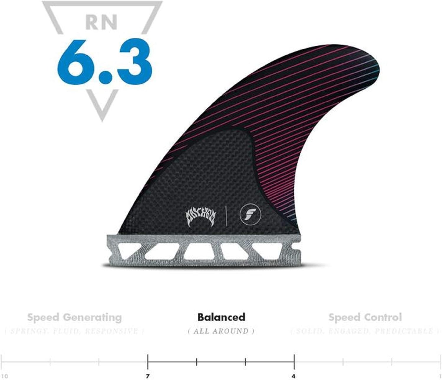 Mayhem Honeycomb Thruster Fins