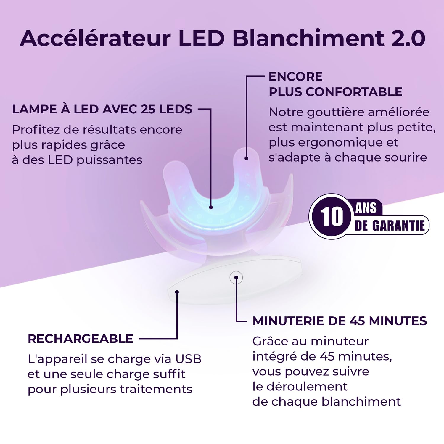 OnlySmile Kit de Blanchiment Dentaire Professionnel – Vainqueur du Test 2024-2025 – Gel & Lampe LED pour Blanchir les Dents, Kit de Blanchiment des Dents à domicile, Blanchisseur de Dents Indolore