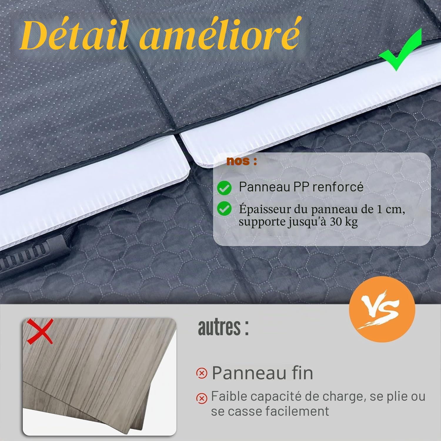 BingoPaw Protection Siège Voiture Chien: Extension Housse de Siège Auto Arrière Imperméable et Anti-Rayures avec 8 Panneaux Solide, Universelle pour Voiture SUV et Camionnette