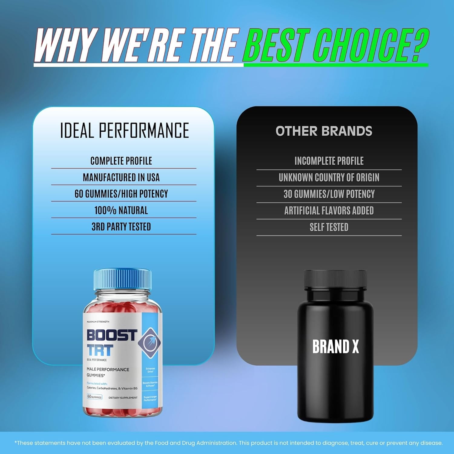 Boost TRT Gummies, Official Boost TRT Supplement Gummies - Maximum Strength Performance, All Natural Support Overall Health & Wellness, Premium BoostTRT Advanced Support Gummy Reviews (2 Pack) - Image 7