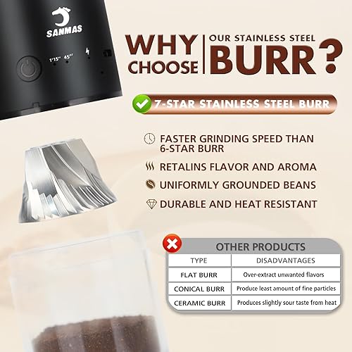 Miniatura 2 de SANMAS Molinillo de café eléctrico con núcleo de molienda de acero inoxidable, molinillo de café recargable con 80 ajustes de molienda de fino a