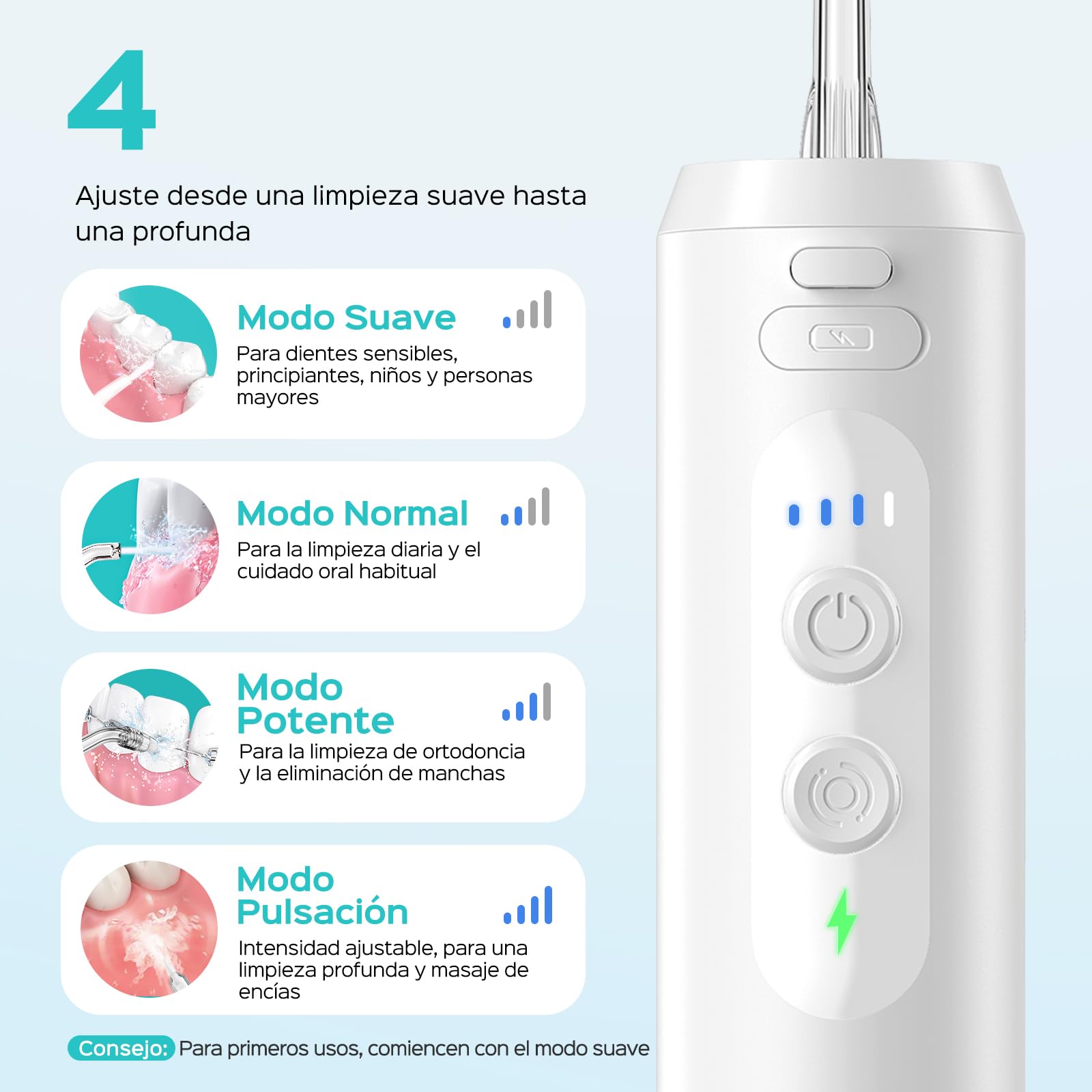 COSLUS T40 Irrigador Dental Portatil Bucal Mini: Diseño Compacto e Inalámbrico, 4 Modos, Depósito Extraíble, IPX7 Impermeable para Ortodoncia, Dientes Sensibles, Uso en Movimiento,Blanco Brillante
