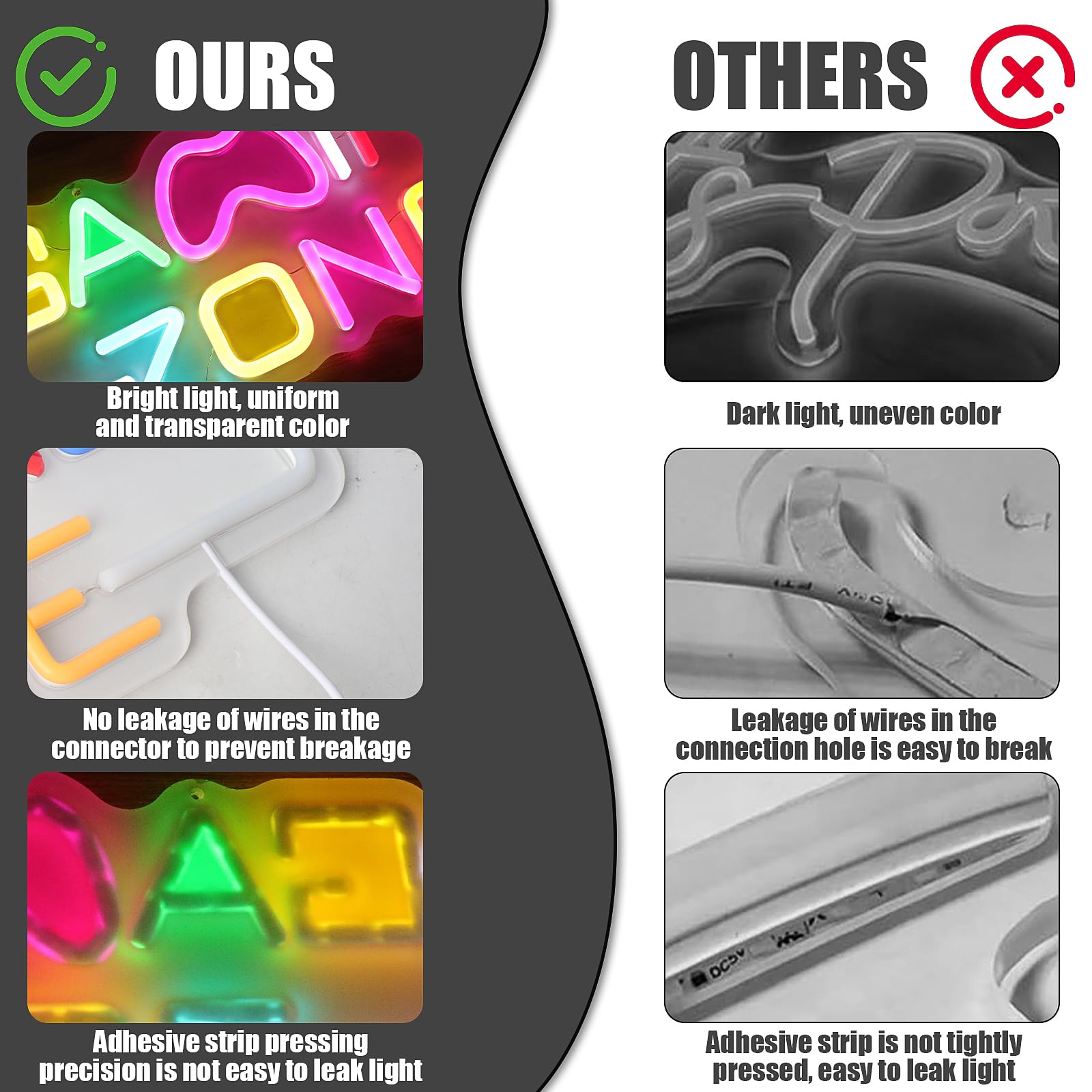 Gaming Zone Scritte Neon, Insegna Luminosa LED al Neon da Parete con USB Alimentazione, Scritta LED Dimmerabile per Sale Giochi, Grotta Dell'uomo, Regali per Giocatori Adolescenti e Adulti