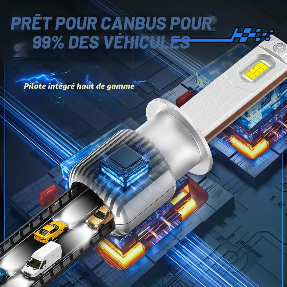 Ampoule H1 LED 400% plus Lumineux 150W 6000K 20000LM Blanc Ampoules de Phares Kit de Conversion avec Ventilateur 12V IP68 2Pcs H1 LED Taille 1:1