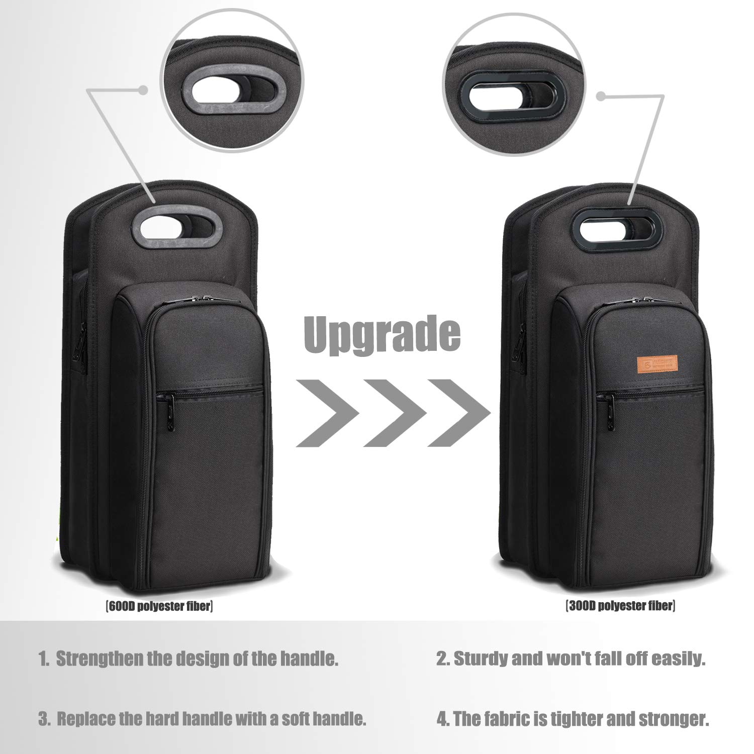 ALLCAMP OUTDOOR GEAR Bolsa de Viaje para Vino, Bolsa térmica con Aislamiento para Vino, 2 Botellas de Vino, Dos Juegos de vajilla para Picnic