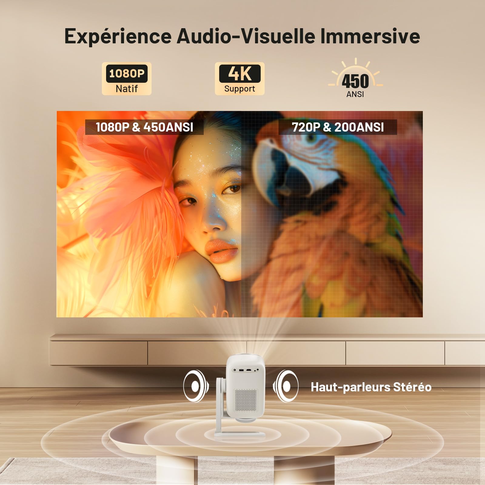 Vidéoprojecteur Portable avec Android OS, Projecteur Natif 1080P Supporté 4K, WiFi 6 Bluetooth 5.2 | 450 ANSI Auto Focus/Keystone, 360°Rotating Retroprojecteur pour PS5/Phone/Extérieur/Home Cinéma