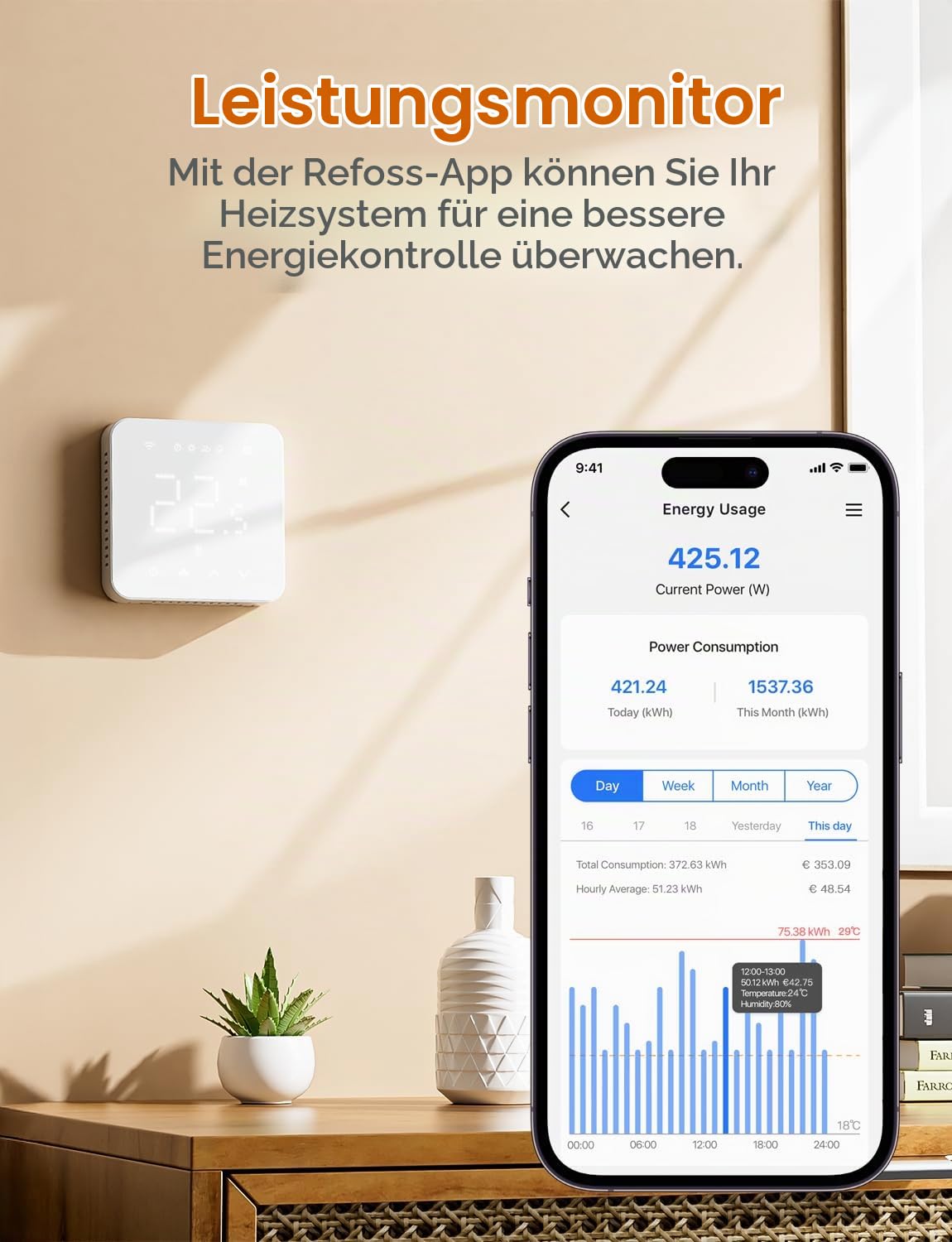 Refoss Smart Thermostat Elektrische Fußbodenheizung, WLAN Raumthermostat mit HomeKit, Alexa und Google, Digitaler Thermostat Heizung für Badezimmer und Wohnzimmer, Präzise Temperaturregelung