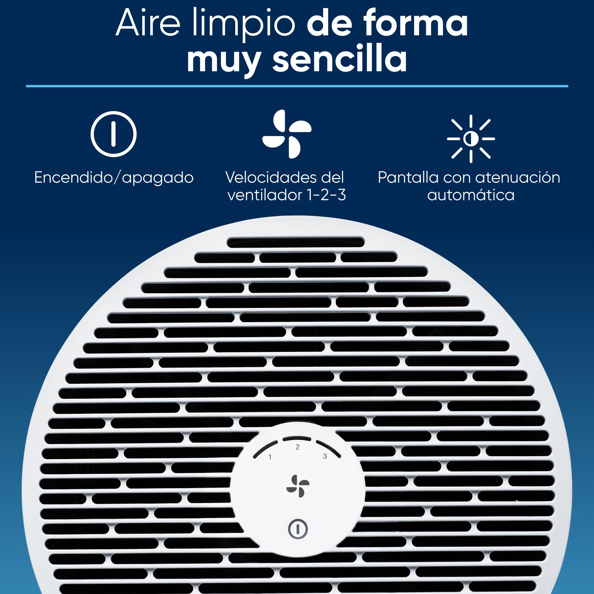 BLUEAIR Blue Pure Mini Max Purificador de aire compacto, elimina el 99,97% del polvo, el polen y el humo, silencioso y portátil para dormitorios y oficinas