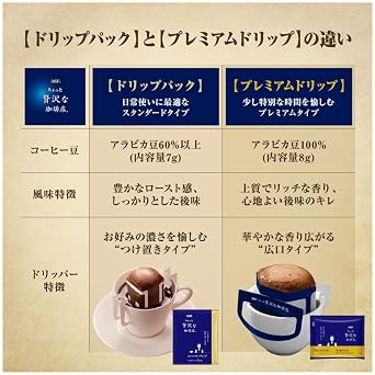 Maxim Slightly Luxurious Regular Drip Coffee Pack Coffee Shop 100p