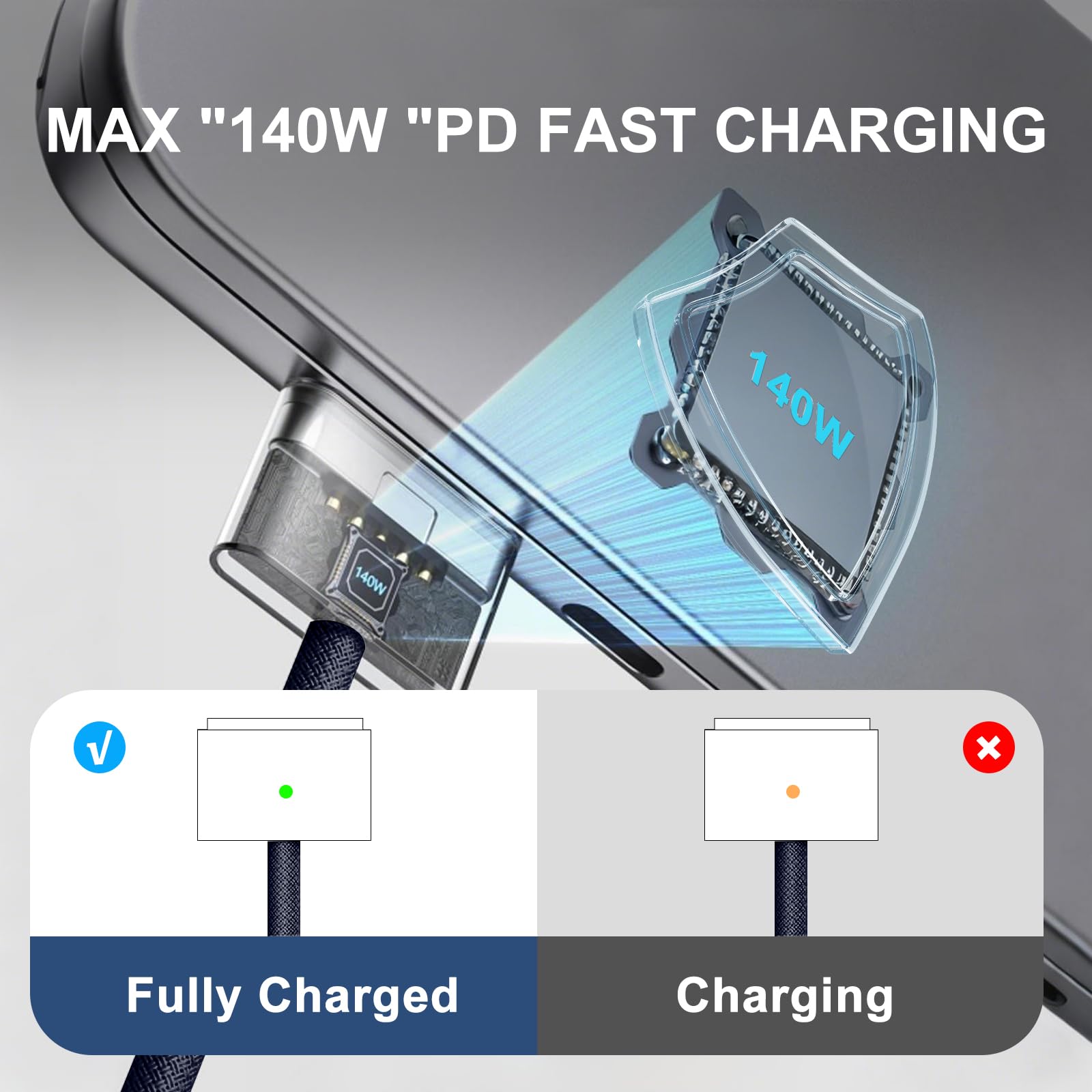 Câble USB C vers MagSafe 3 Charge Rapide 140 W avec LED Compatible MacBook Pro M1 2021/M2 2023 M3/M3 Pro/M3 Max 2025 Bleu