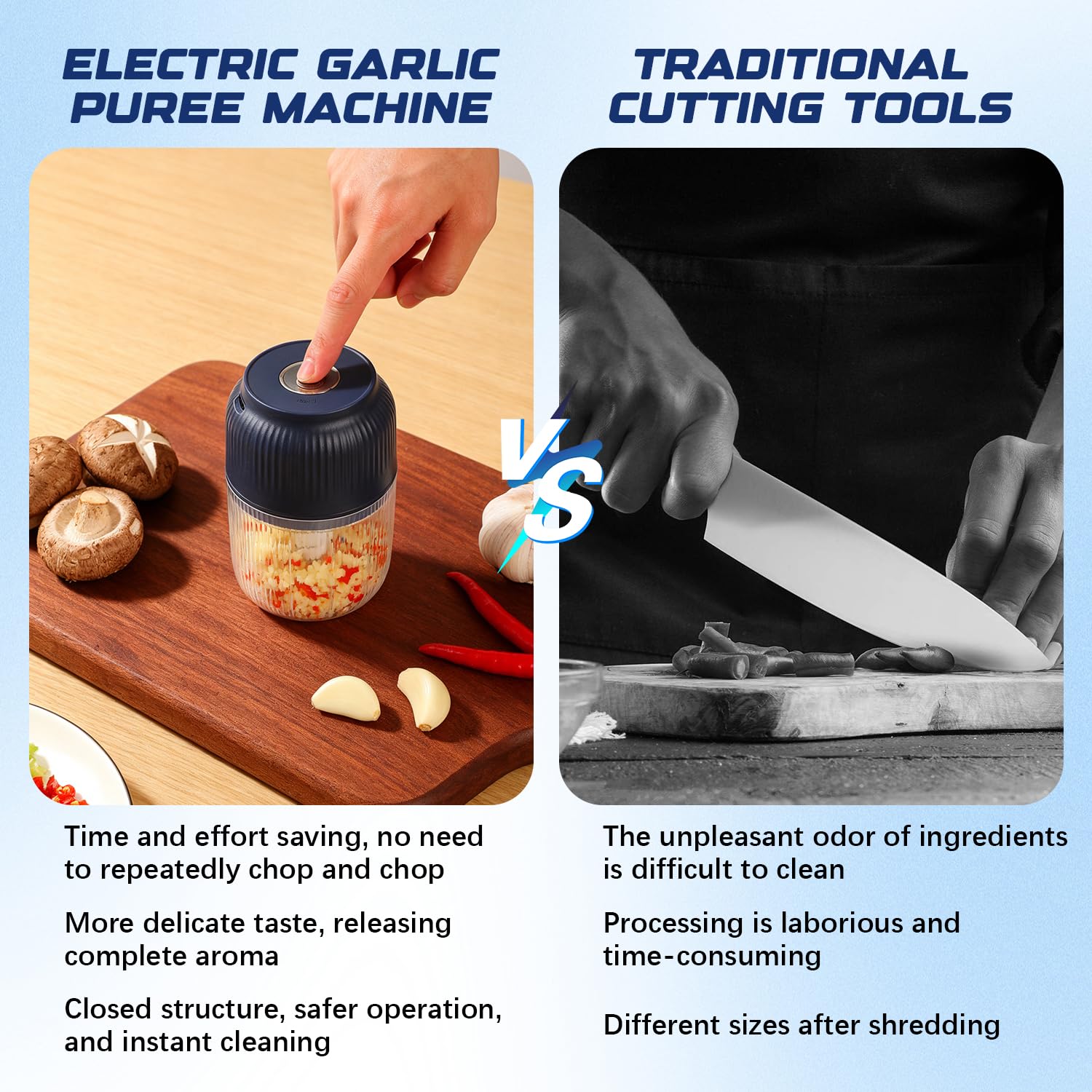 Condition photo showing New/Like New for electric garlic chopper, 2026 new mini food processor, 400ml portable cordless garlic mincer with 6 stainless steel blades, small food chopper for garlic, onion, chili, salad and baby food (blue)