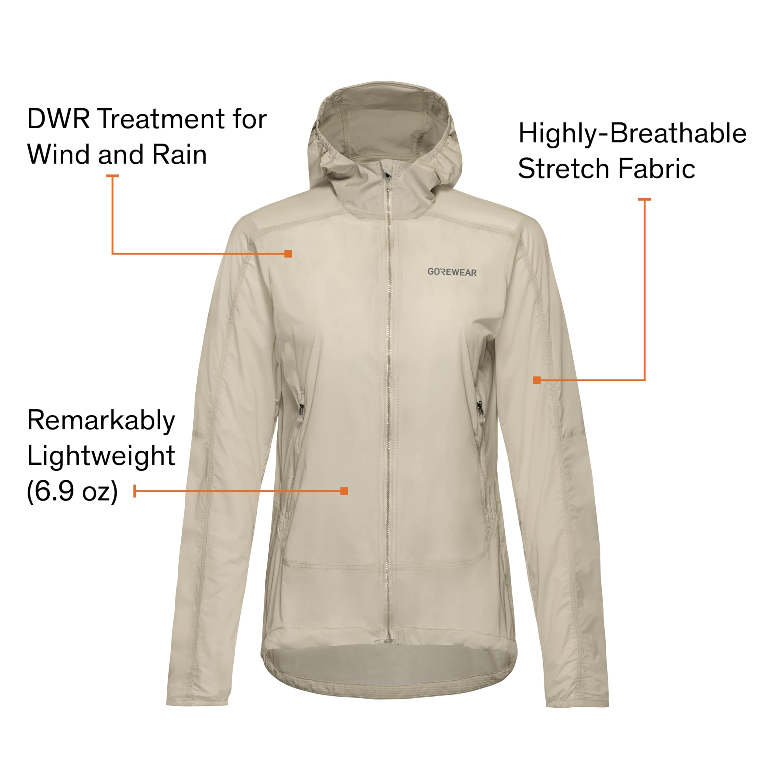 GORE WEAR Kurtka Kobiety Fernflow Windbreaker Mit Kapuze Damen