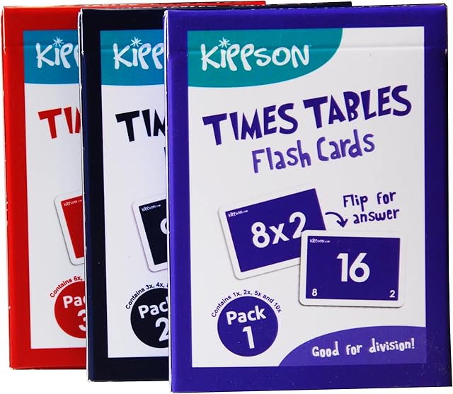 Kippson Times Tables Flash Cards - Multiplication and Division 2-in-1 set of 144