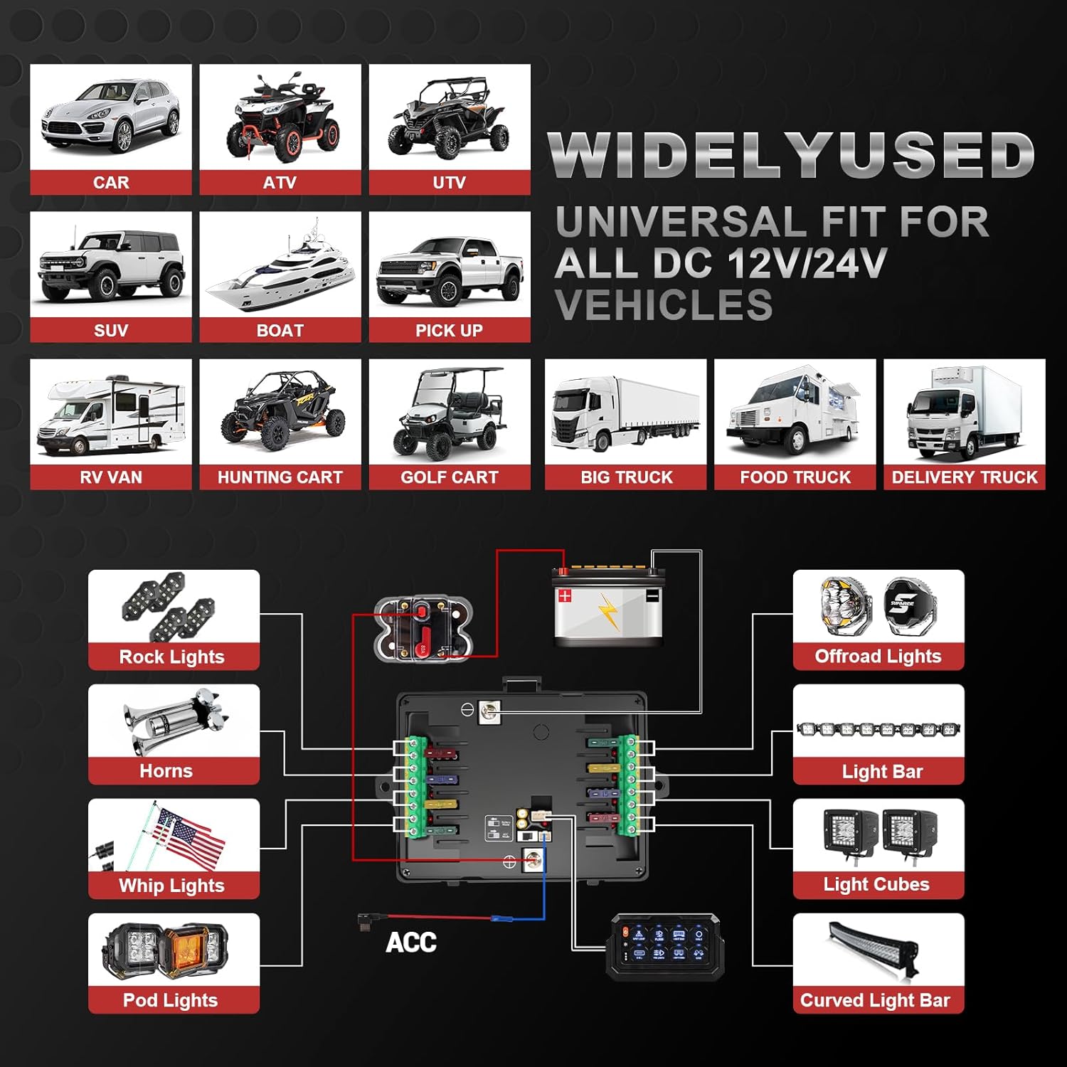 SUPAREE 8 Gang RGB Wireless Switch Panel, 328FT Remote Range 433MHz Control System, 1+3 Multi-Panel Sync, Magnetic & Type-C Charging for Offroad Truck Car RV Marine, No Drilling Plug & Play