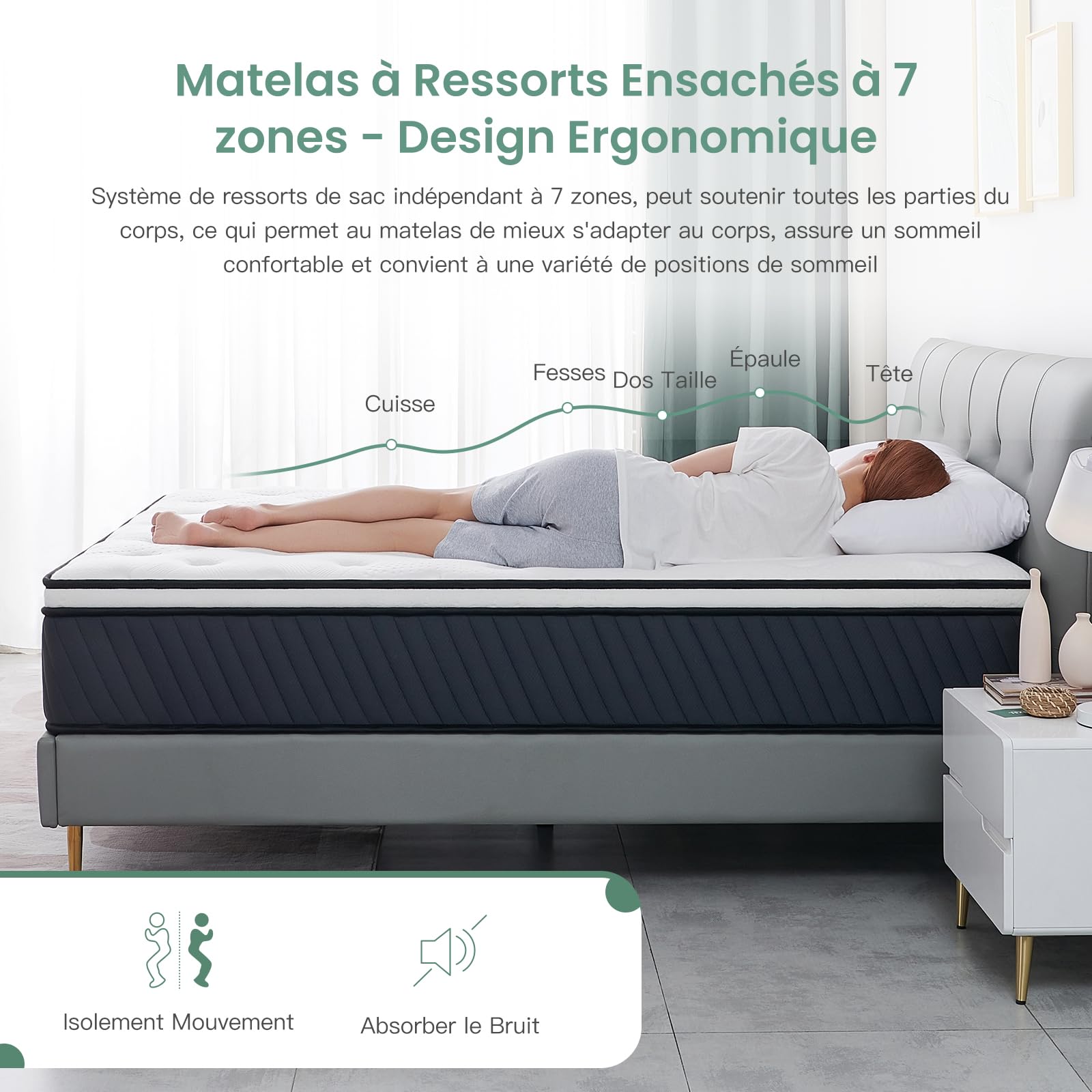 SZsuilong Matelas 140x190, Épaisseur 26cm Hybride Matelas avec Mousse à Mémoire de Forme Ressorts Ensachés, Fermeté Moyenn 7 Zones de Confort Équilibré Respirable, Certifié Oeko-Tex