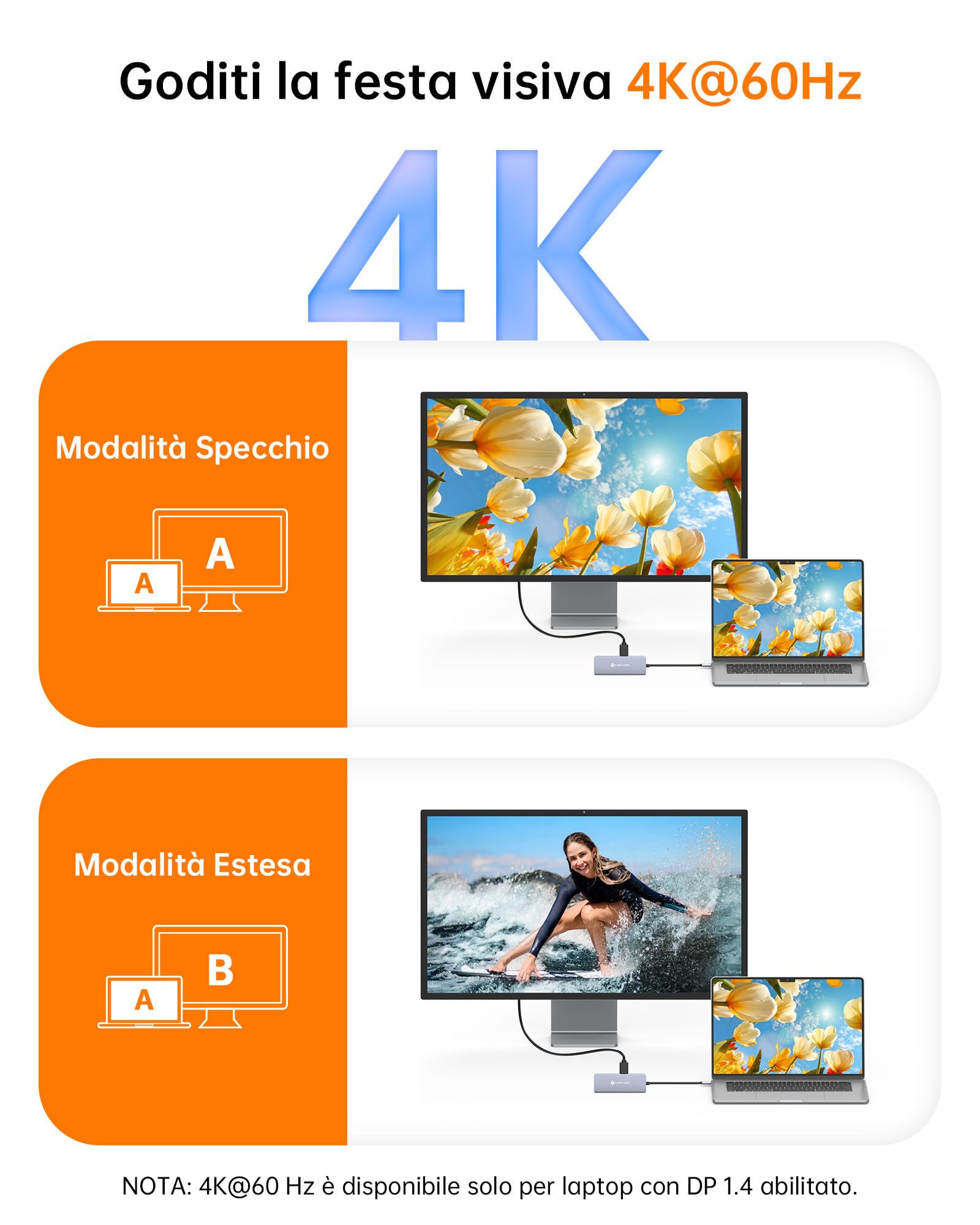 NOVOO USB C Hub 4K@60Hz HDMI Gigabit Ethernet 8-in-1 USB C Adapter Multiport with PD 100W,2 USB-A, 1 USB-C Data Port,SD&TF Docking Station for iPhone 15,MacBook Air/Pro M2, Dell, XPS 15,HP, Lenovo