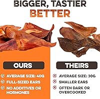 Vista 3 de BRUTUS & BARNABY Orejas de cerdo enteras para perros, 12 unidades – Masticables para perros de un solo ingrediente totalmente naturales, cocinados a