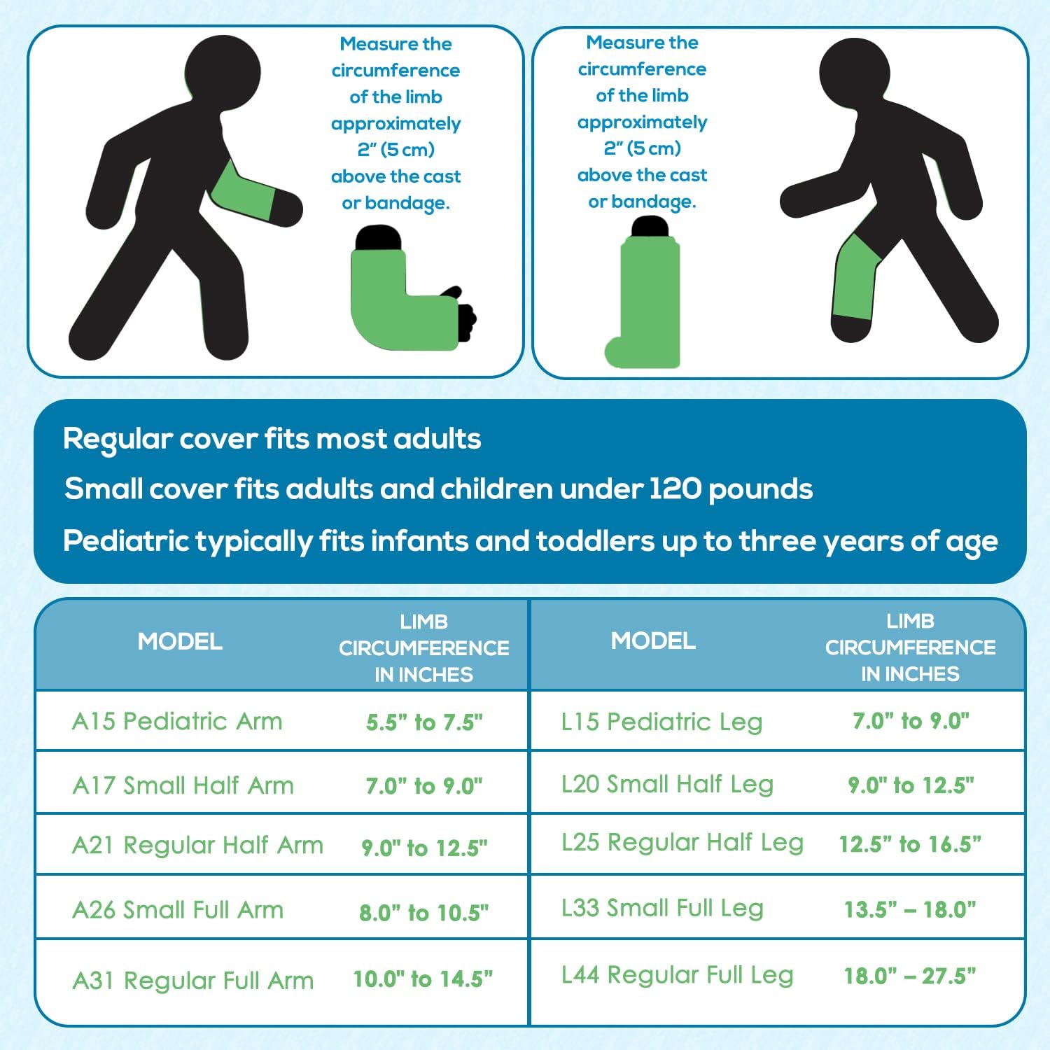 AquaShield Reusable & Waterproof Cast Cover for Adult Full Leg (L44) - Bandage Protector for Foot, Plaster, Bath, Shower (18″-27.5″ Circumference Above Cast - for Ankle, Knee & Legs) - Made in USA : Health & Household