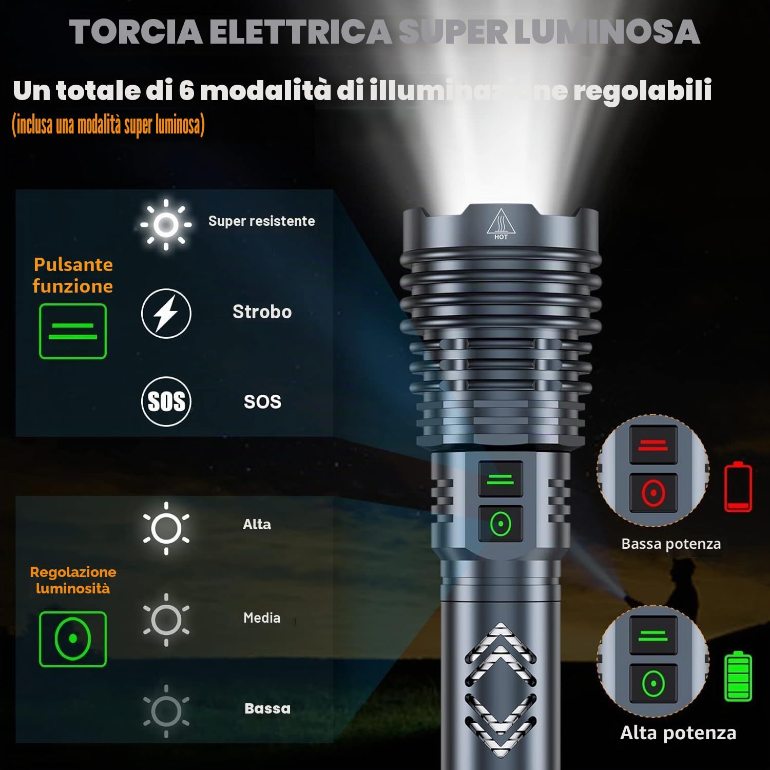 baibian [24H Vita Lunga] Torcia Ricaricabile ad Alta Potenza 155.000 Lumen, Torcia Tattica Super Luminosa con Raggio Ultra Lungo 1200m, Luce LED XHP160.6 per Emergenza, Campeggio, Regalo