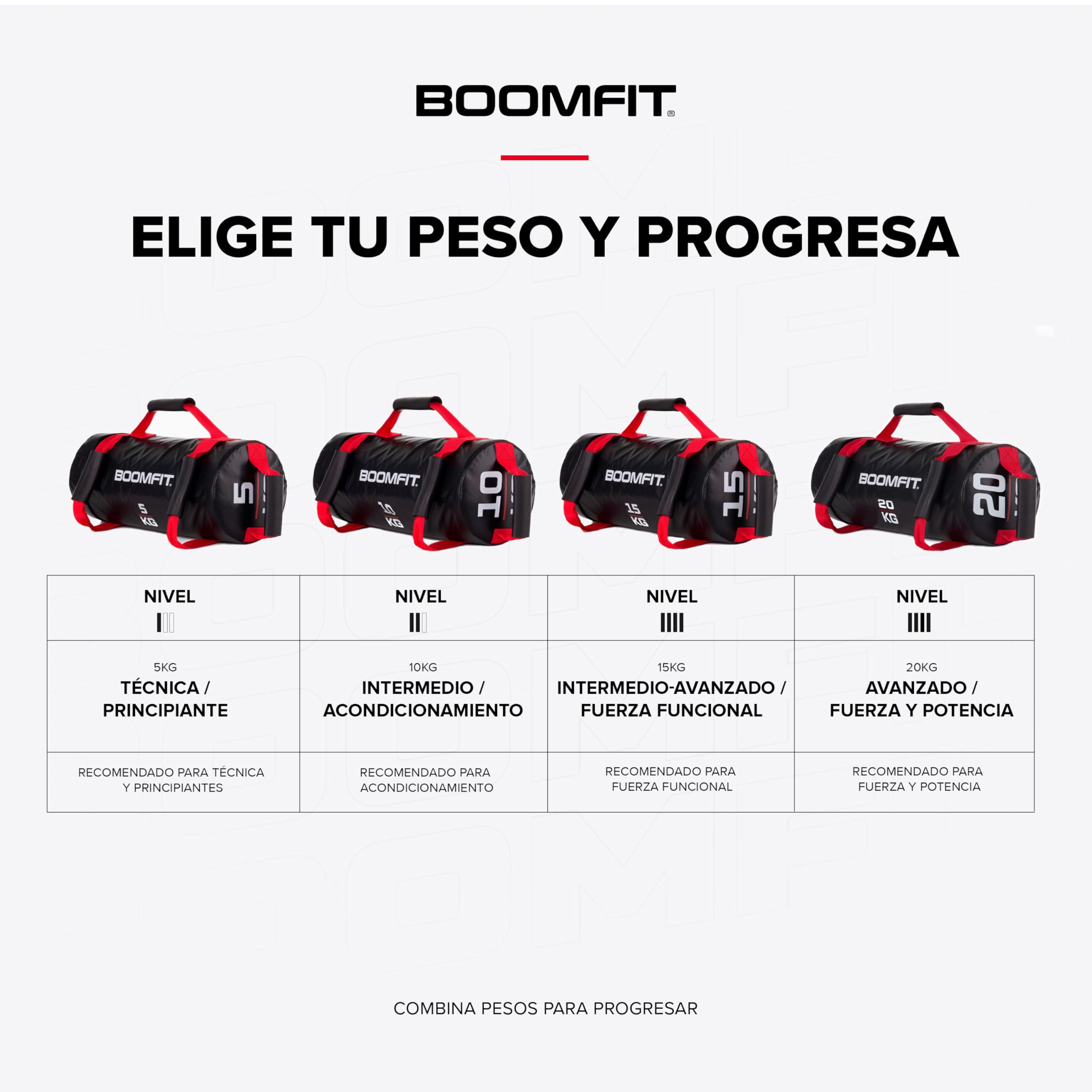 BOOMFIT Sac Lesté 5-30kg Musculation Crossfit | Sandbag avec 4 Poignées et Sable Stable | Force Fonctionnelle et Core pour HIIT et WOD | Matériel Fitness pour Sportifs et Home Gym