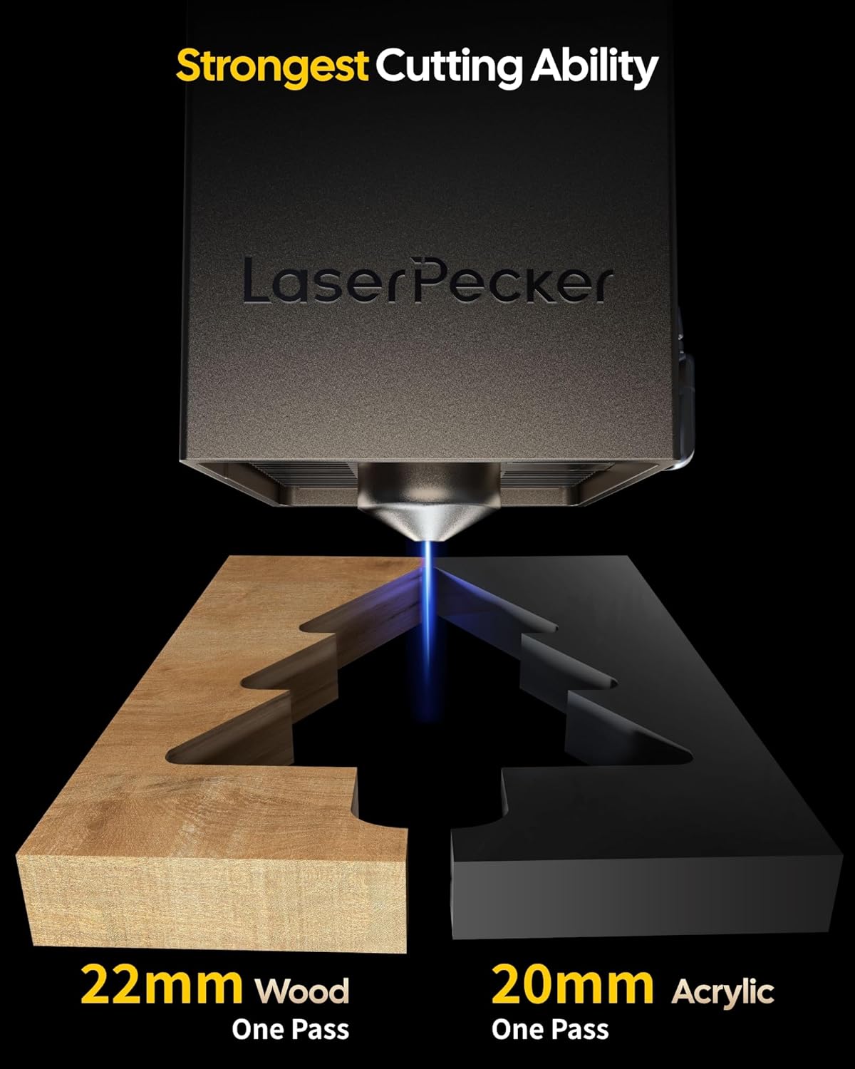 LaserPecker LX2 40W Laser Cutter Engraver, 19.7" x 12" Large Working Area 1000mm/s High-Speed Engraving, 12MP Camera for Metal Wood Acrylic Curved Surface/Batch Engraving for DIY SMB Customisation