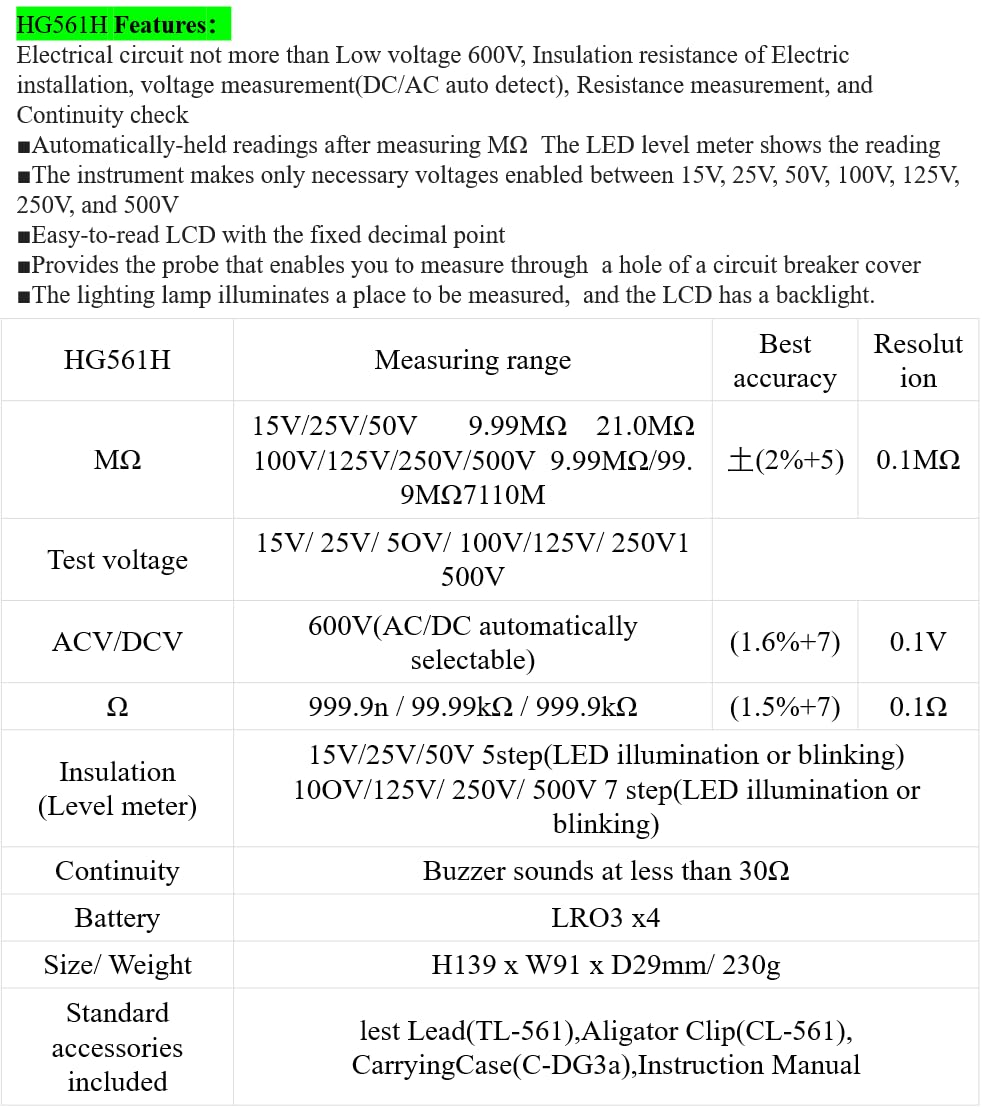 Japan Sanwa HG561H Insulation Tester Small Size 7 Test Voltage Ranges Insulation Resistance Tester