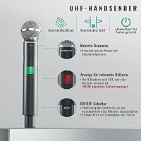 Phenyx Pro PTU-5000A Vezeték Nélküli Mikrofon Szett - 4 Csatornás UHF Kézi Mikrofon Rendszer Karaokéhoz, Rendezvényekhez, 260 Méteres Hatótá 3