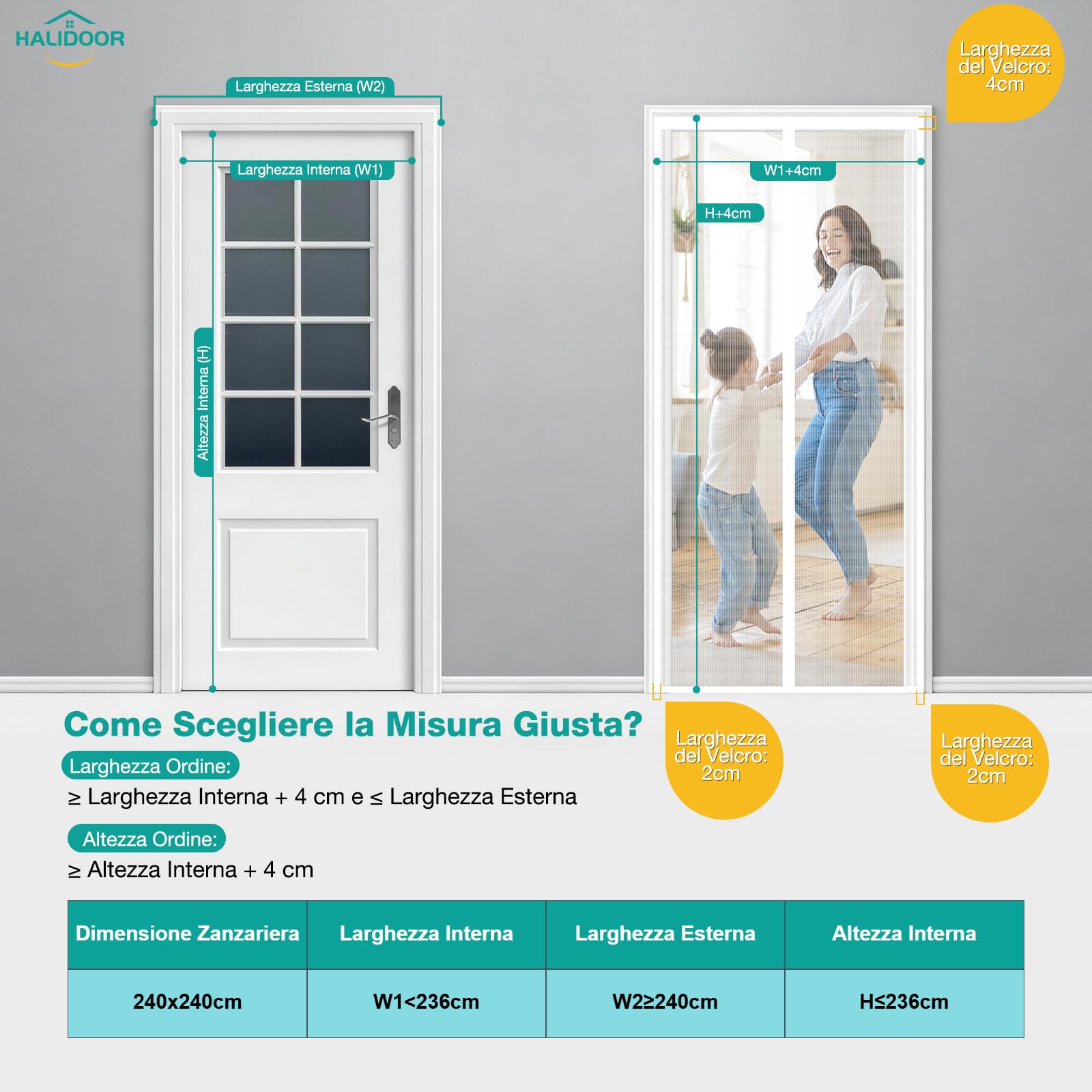 Zanzariera Magnetica 240x240cm Bianco, Tenda Zanzariera Magnetica Porta Finestra Rete Fine, Anti Insetti Traspirante Chiusura Automatica per Porta Finestra Balcone Soggiorno Ingresso