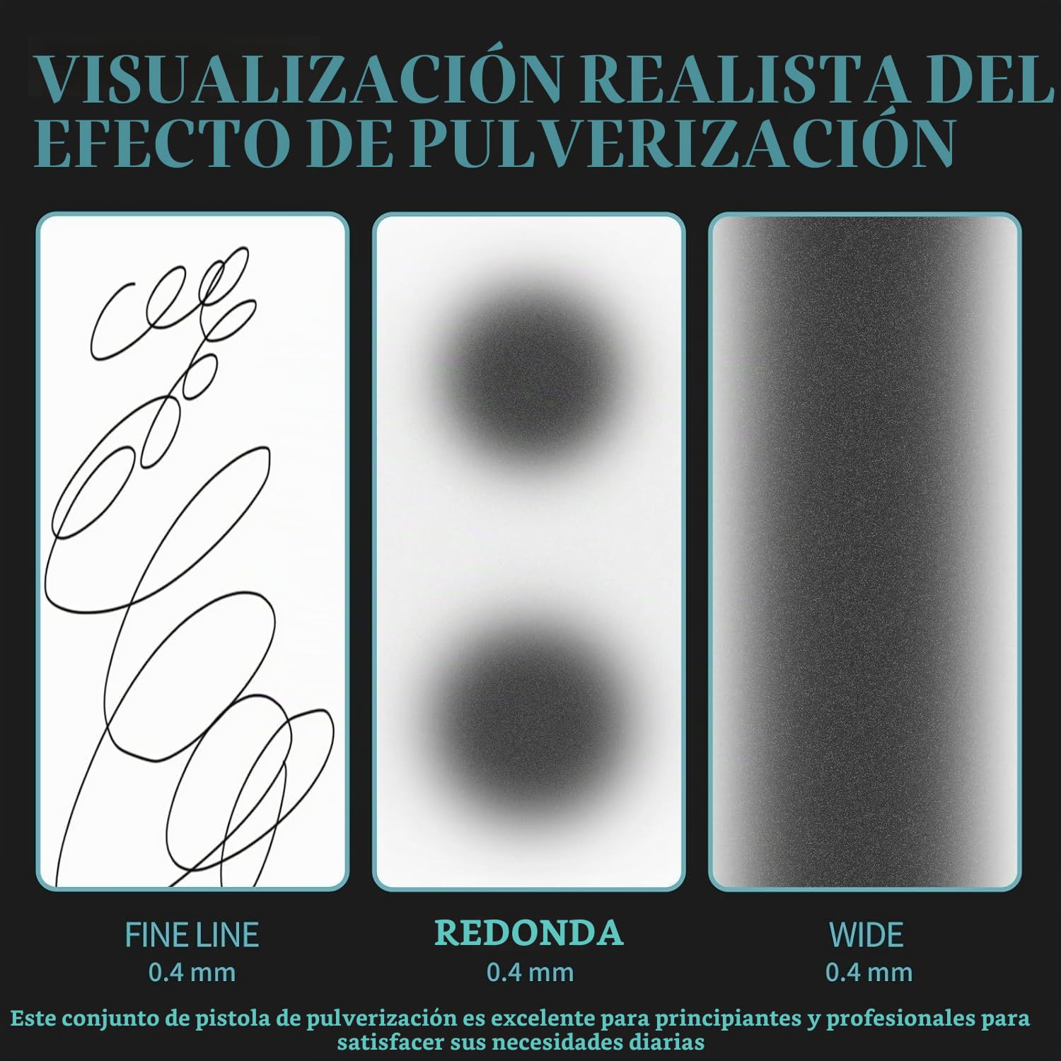 Kit de Aerógrafo con Compresor 32 PSI, Juego de Aerógrafo Doble Acción Multifunción Recargable Portátil con Juego de 11 Pinturas para Airbrush para Pintura, Modelos, Decoración, Tartas, Uñas