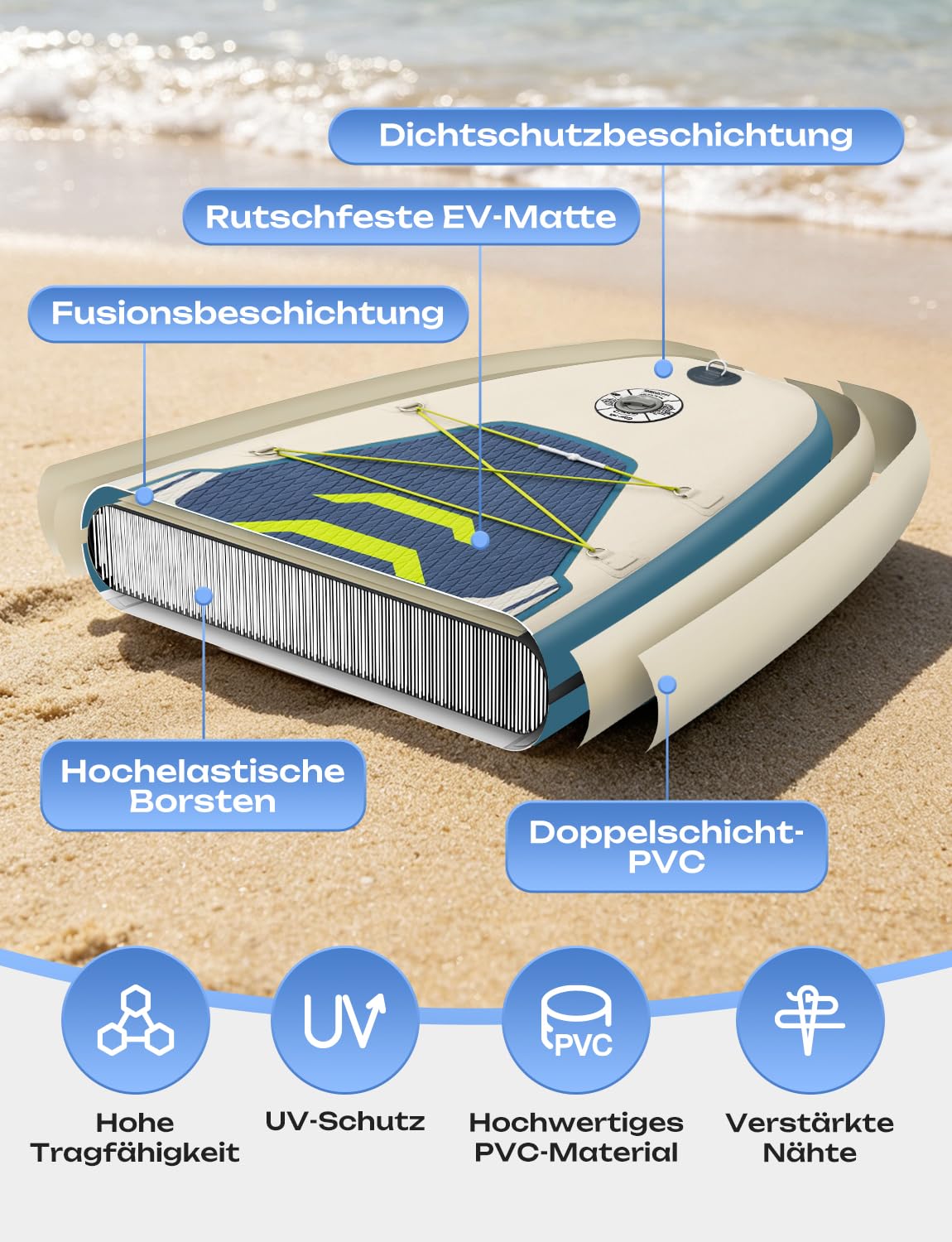 Glymnis SUP Board Stand Up Paddling Board nadmuchiwana deska do paddleboardingu, 10'6", 320 x 81 x 15 cm, grubość 6 cali z aluminiowym wiosłem, pompką powietrza i kompletnym wyposażeniem