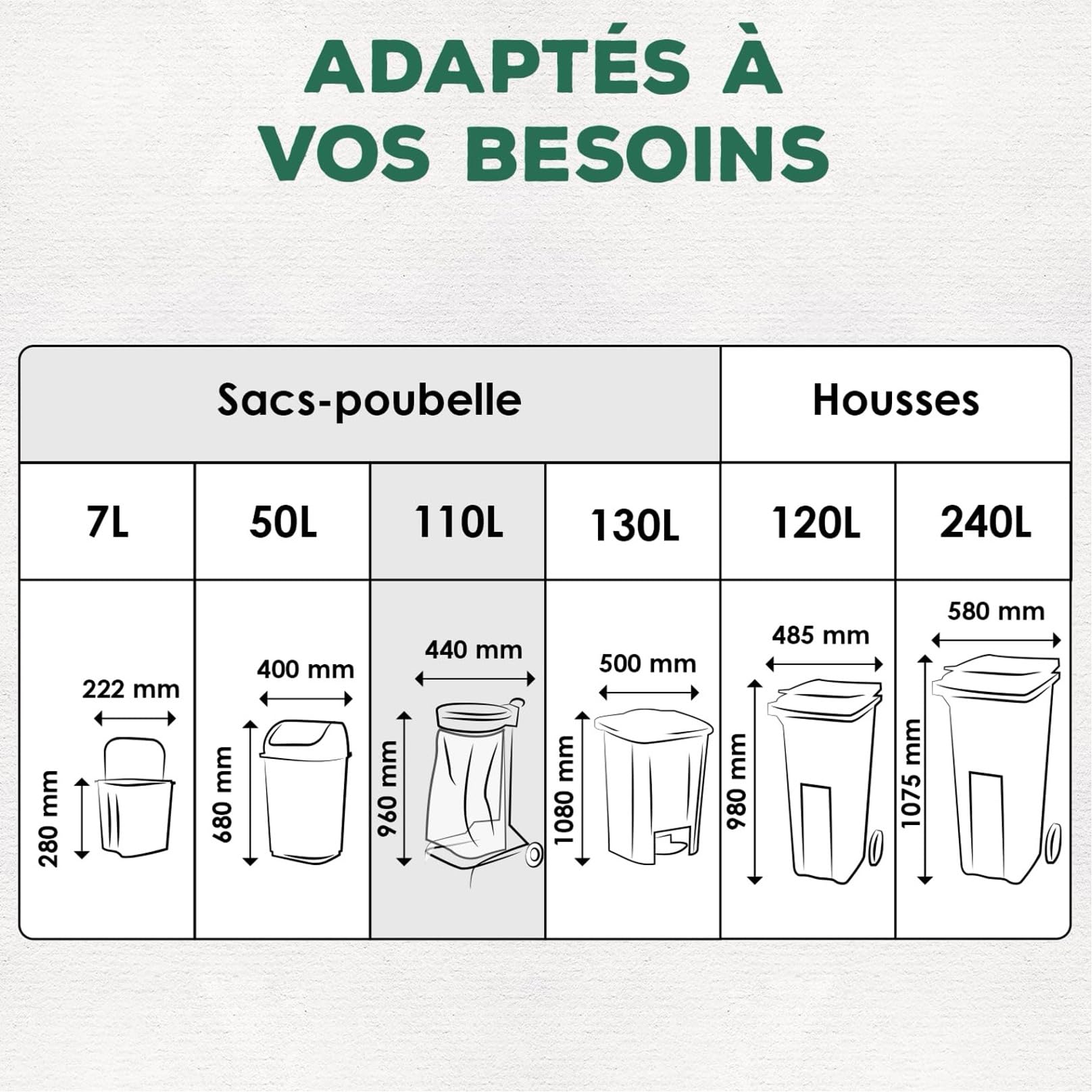 alfapac professionnel - Carton de 180 sacs-poubelle à lien - 110L | Ultra résistant - Etanche - 12 rouleaux de 15 sacs - Pour déchets courants