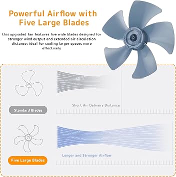 16 Wall Mount Solar Fan with Remote, 3-Speed Oscillating Quiet Fan, Timer, Adjustable Tilt, Runs on Solar Panel or Power Adapter, Indoor Outdoor Use