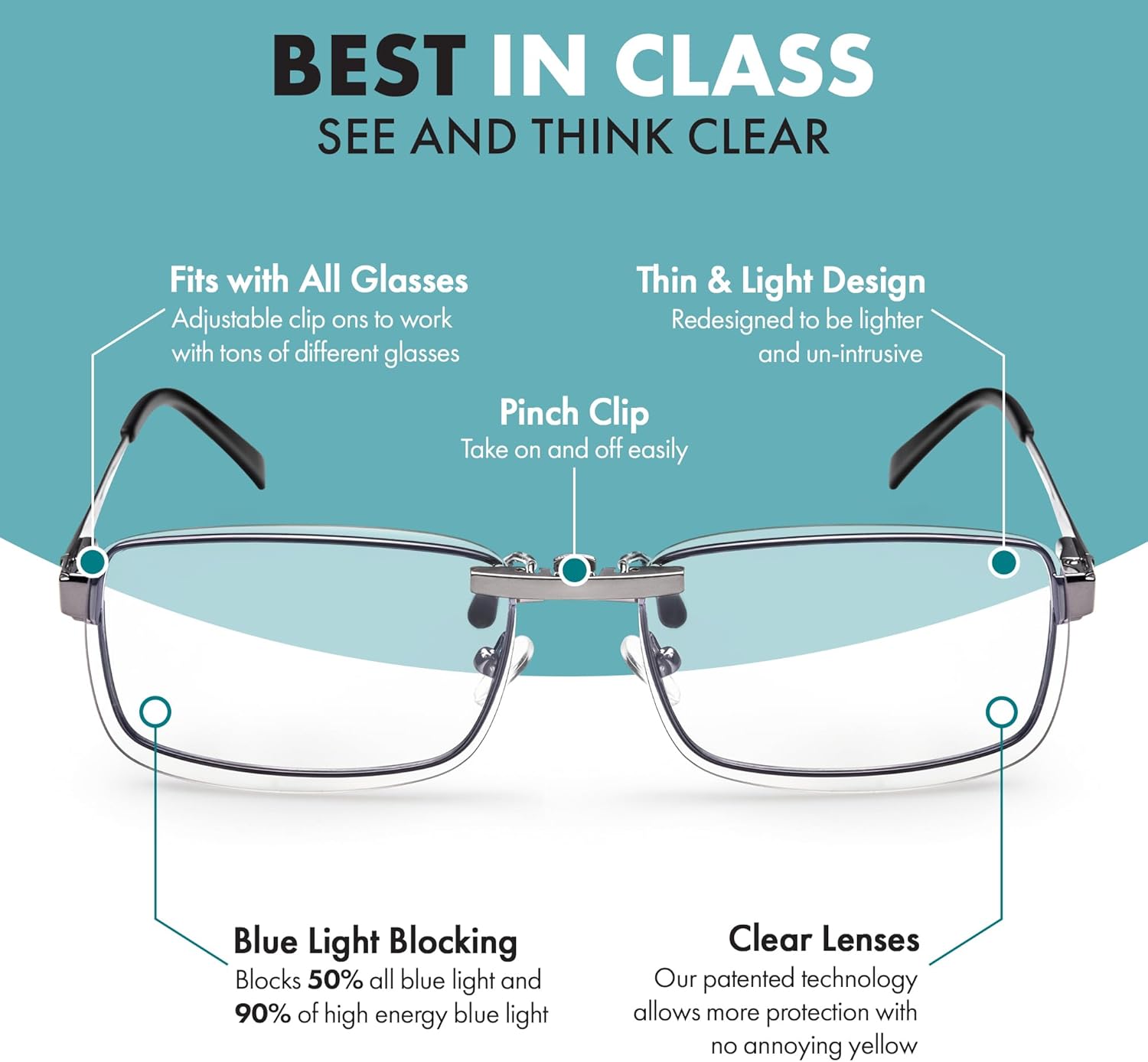 Prospek Blue Light Blocking Clip On For Women and Men
