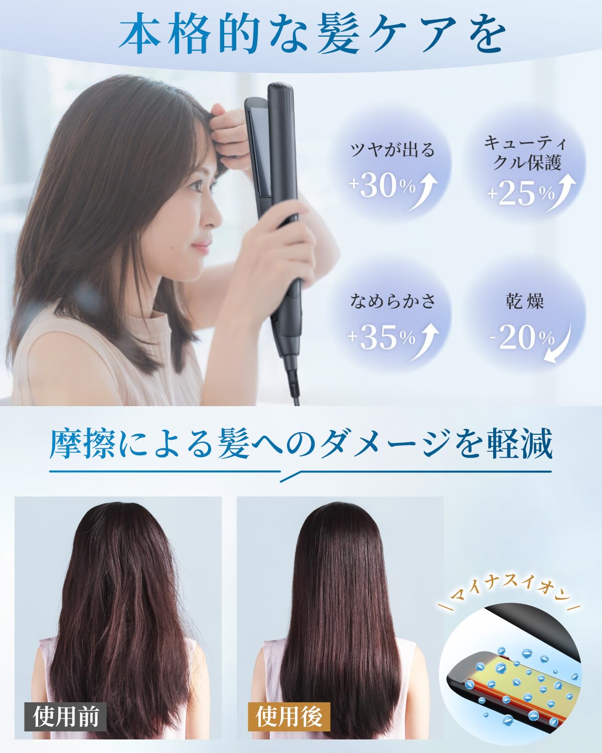 Amazon | ヘアアイロン ストレート 25mm 8000万高浸透マイナスイオン