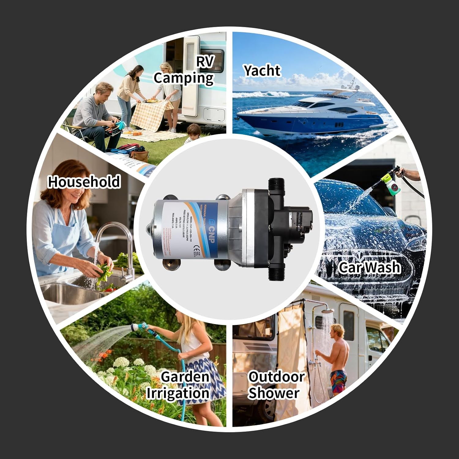 RV Water Pump with Strainer 12V 3.0 GPM 55 PSI 1/2"MNPT Connection, for Camper,RV,Shower,Sprayer | Self-Priming & Quiet Diaphragm Pump | Thermal Protection & Dry Run Safe