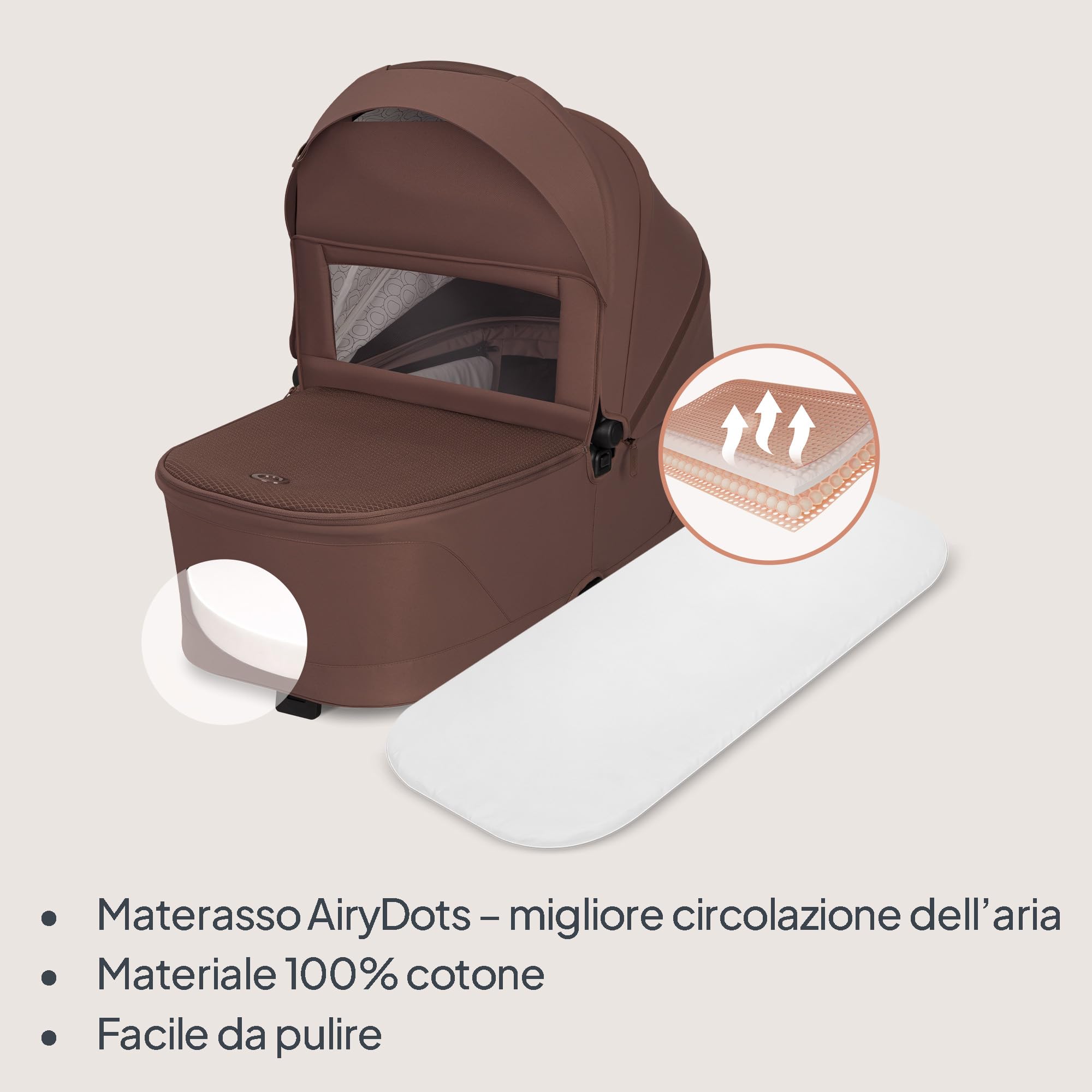 LIONELO Freya Passeggino 2in1 con Navicella Pieghevole per Bambini 0-4 Anni | fino a 22 kg, Posizione Sdraiata, Sospensioni, Ruote PU, Capottina UPF50+, Fibbia Magnetica, Ventilazione, Accessori
