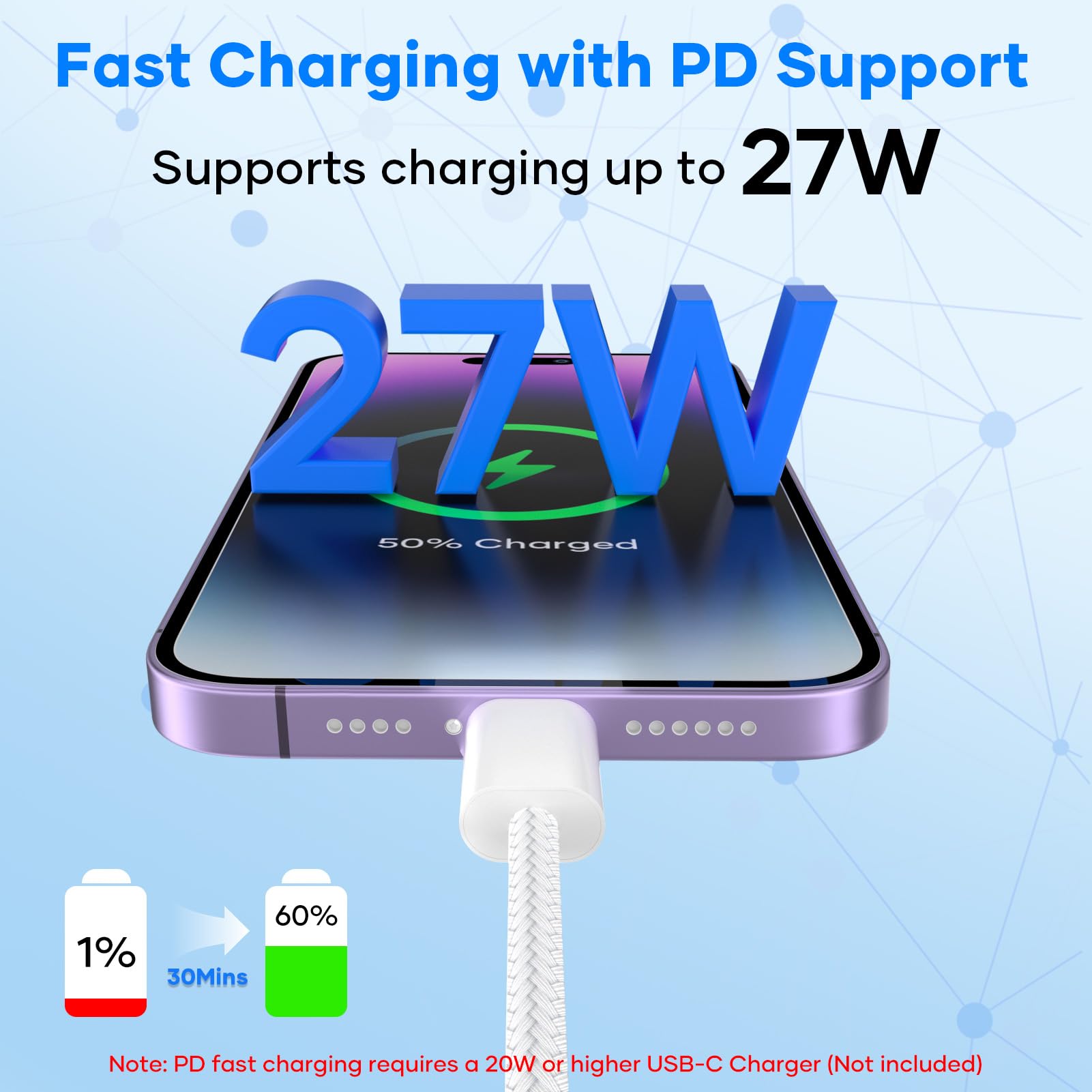 Cable USB C a Lightning para iPhone (2 Piezas, 1M+2M), Cable Lightning USB C [MFi Certificado] Cable i Phone Carga Rapida PD Transferencia de Datos 480 Mbit/s para iPhone 14/13/12/11, Blanco - 3