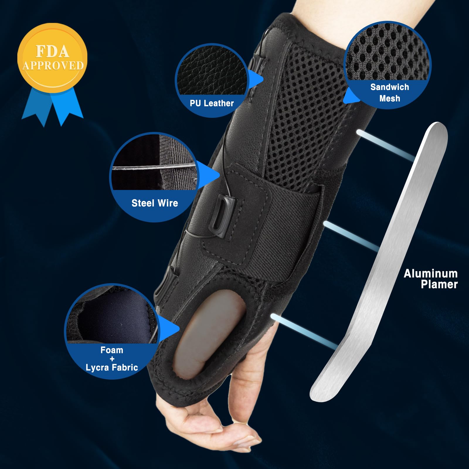 Turn Dial Ridges Atele Poignet Medical Grade O-Fit Wrist Splint Brace With Turn Dial ...