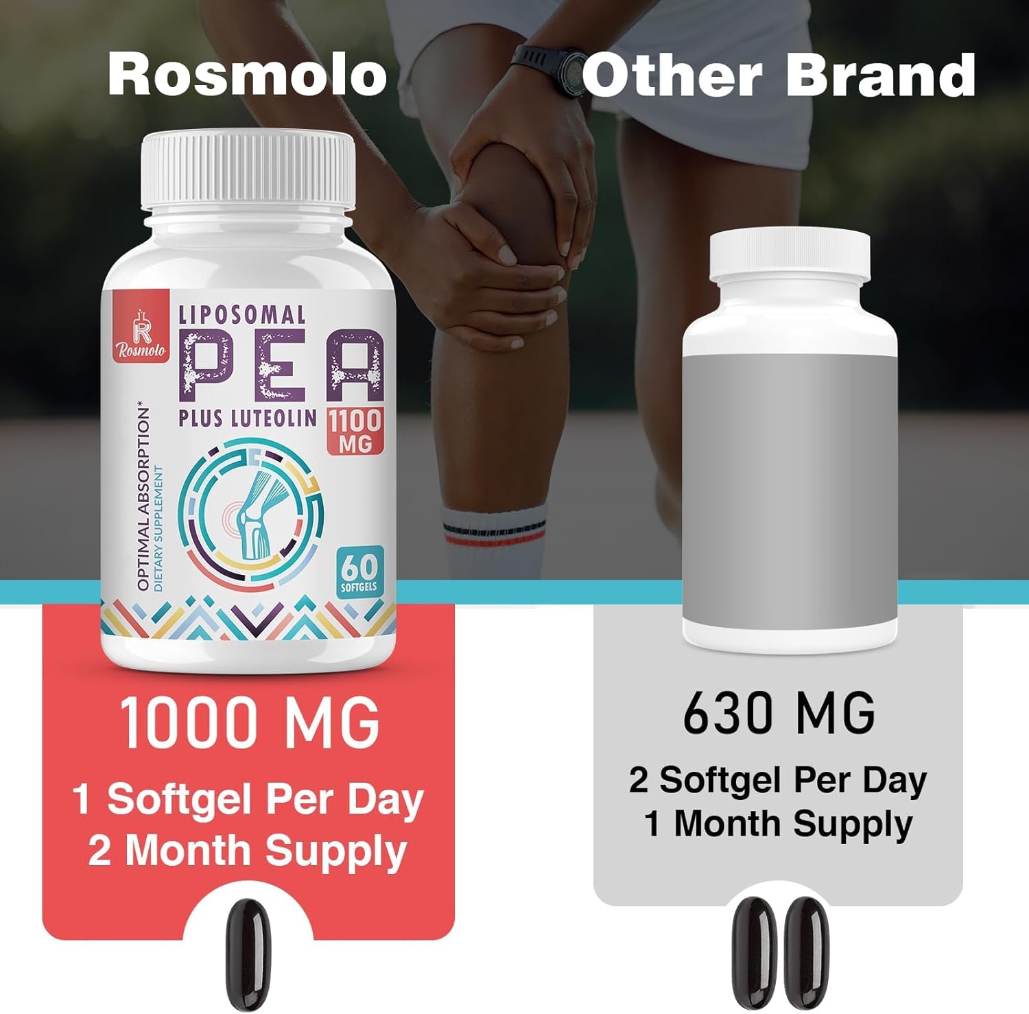 Liposomal Palmitoylethanolamide 1000 mg + Luteolin 100 mg, Micronized Pea 99% Highly Purified - Enhanced Absorption and Bioavailability, 60 Softgels - Image 5