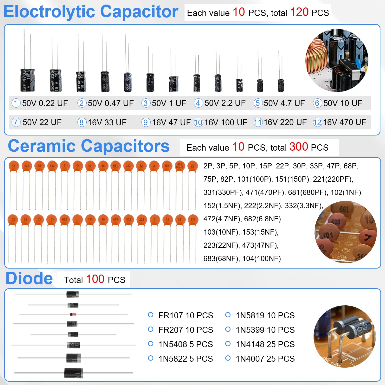 Assortimento di 1780 componenti elettronici con resistenza a strato metallico, condensatore, diodi, diodi luminosi LED, kit potenziometro, transistor, circuito stampato, Summer, Triode