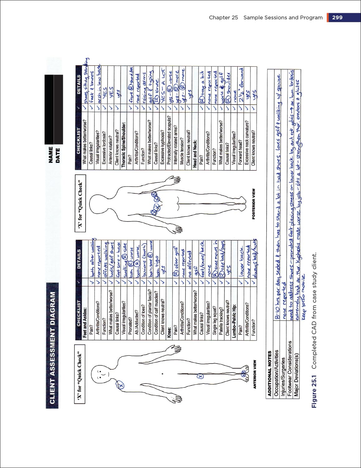 The Biomechanics Method for Corrective Exercise