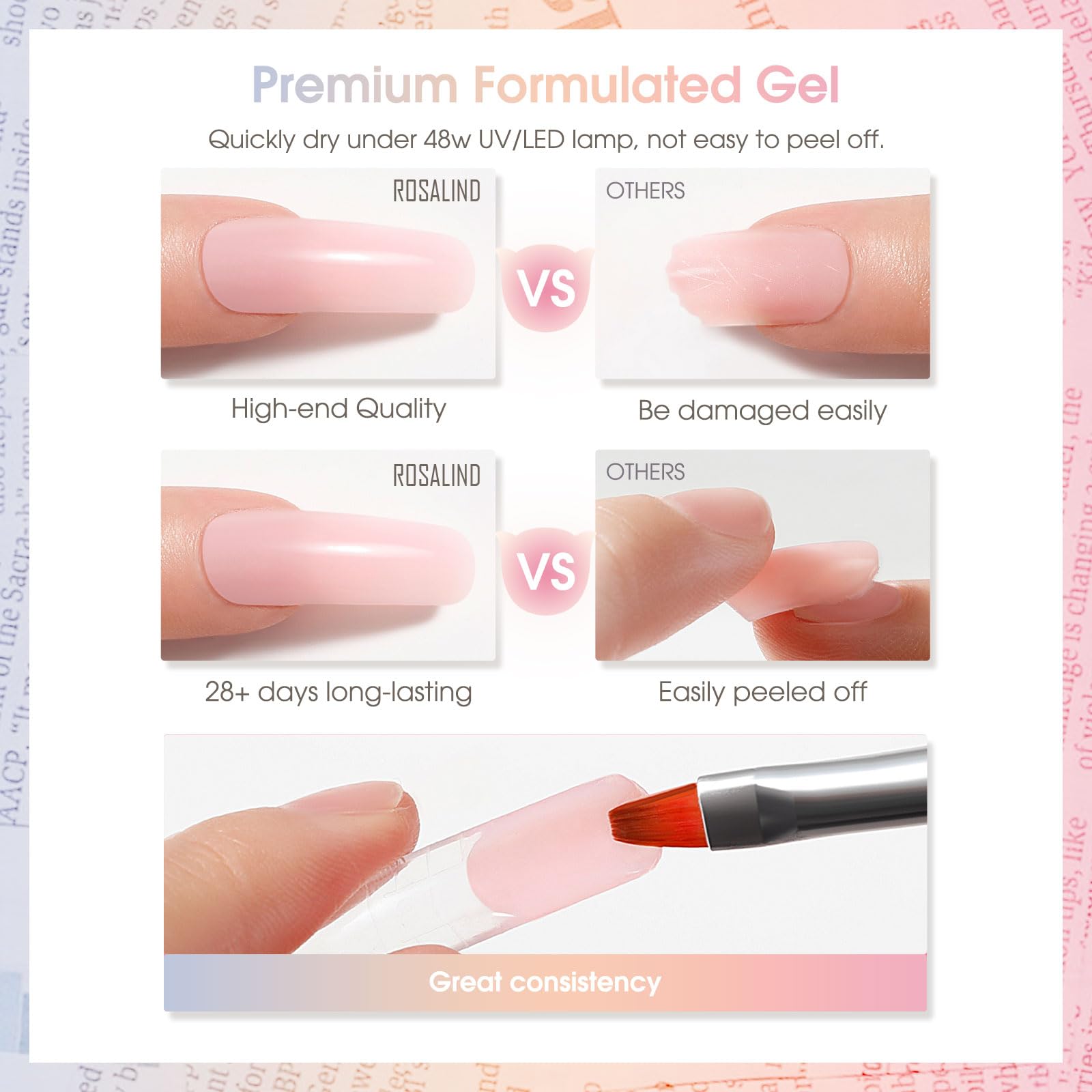 ROSALIND Rosa Bianco gel Unghie 2 Colori 60ml Pink White Acrylic Poly Nail Extention Estensione Smalti per Unghie Rapida Stampo Finger per Saloni Nail DIY