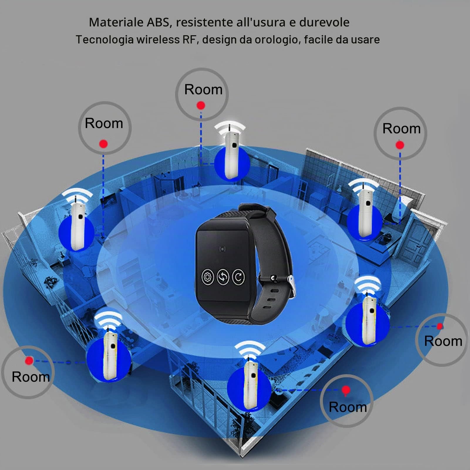 di Chiamata Cercapersone Wireless, Ricevitore da Polso Ricaricabile, di Chiamata Infermiere Impermeabile con Luce Lampeggiante, Vibrazione e Cicalino, Tecnologia Wireless RF, per