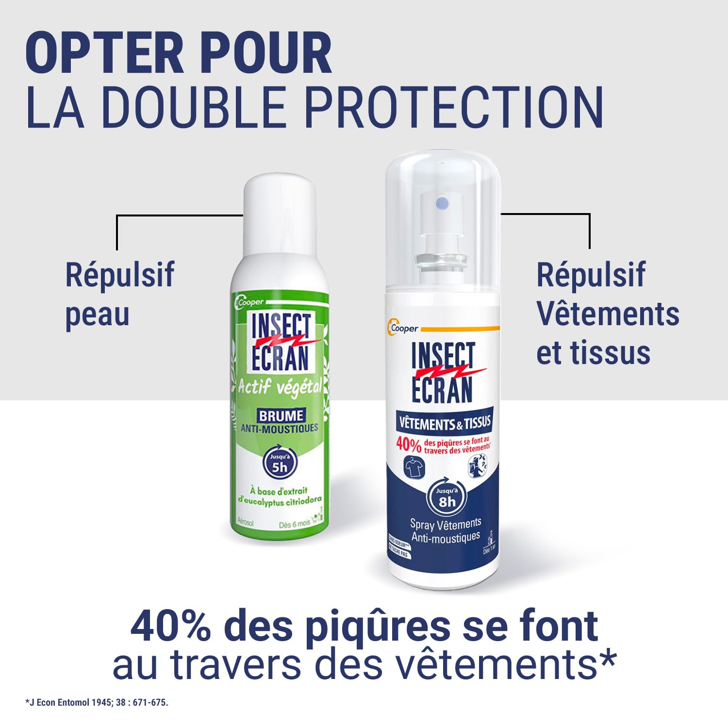 Insect Ecran Actif Végétal mgiełka przeciw komarom, 100 ml